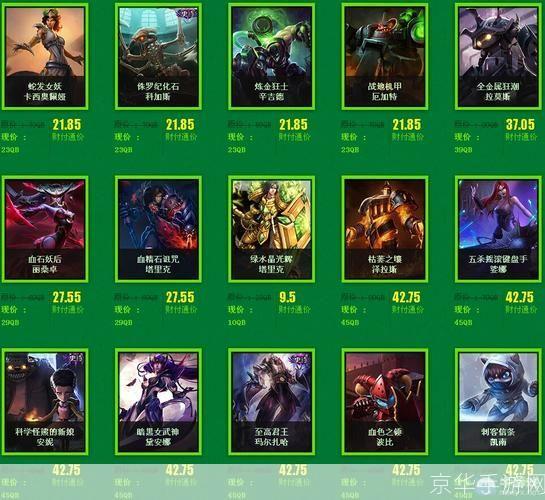 lol降价英雄:LOL英雄大降价！玩家福利来袭，最强英雄阵容等你来组建