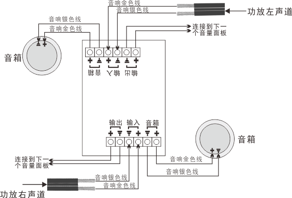 详解音量控制安装步骤