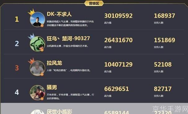 魔兽网名：探索魔兽世界，揭秘网名背后的故事