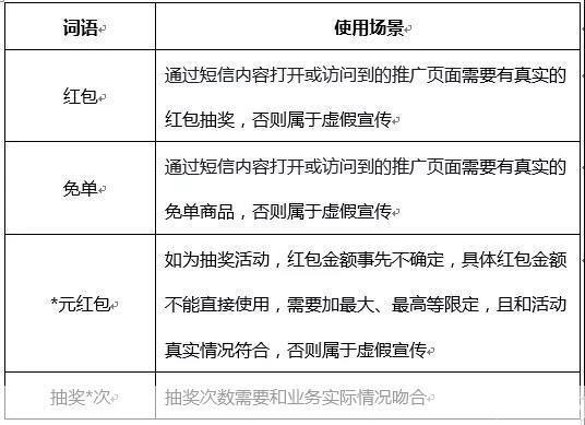 淘宝客程序的使用方法详解