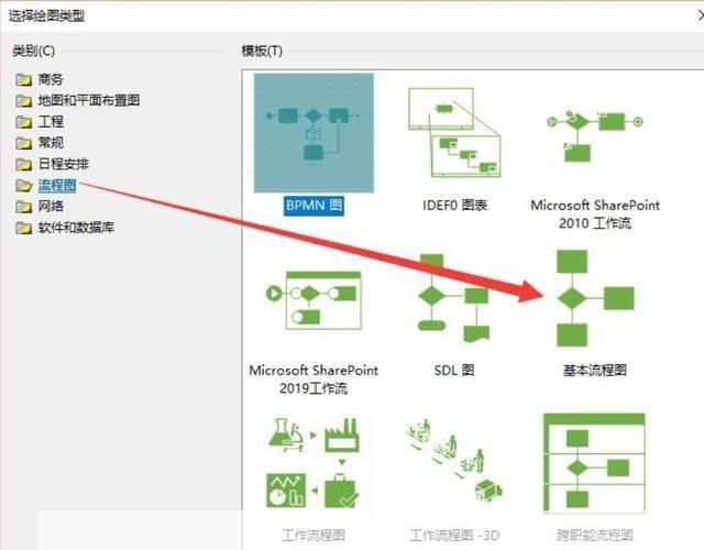 Visio 2007官方安装教程
