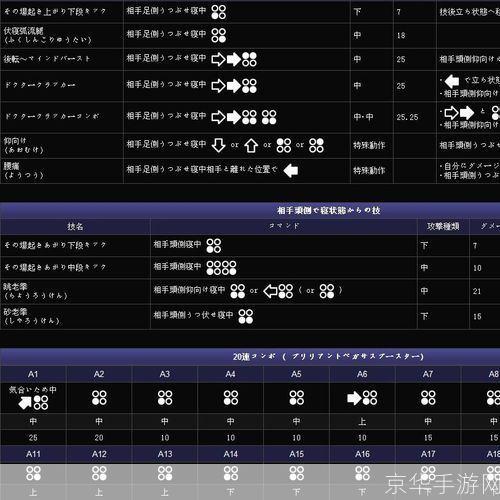 铁拳3 PC版的安装与操作指南