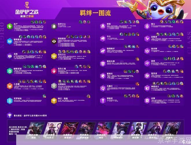 羁绊2.3:羁绊2.3：游戏世界的深度纽带