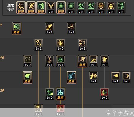 dnf散打技能加点:DNF散打技能加点攻略：打造最强格斗家之路