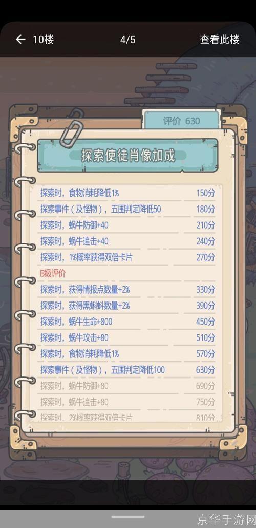 最强蜗牛密令：探索游戏中的秘密世界