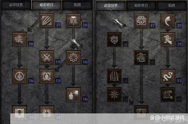 暗黑2udietoo游戏深度解析：探索、战斗与无尽的可能