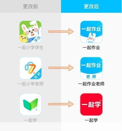 一起作业学生端使用指南