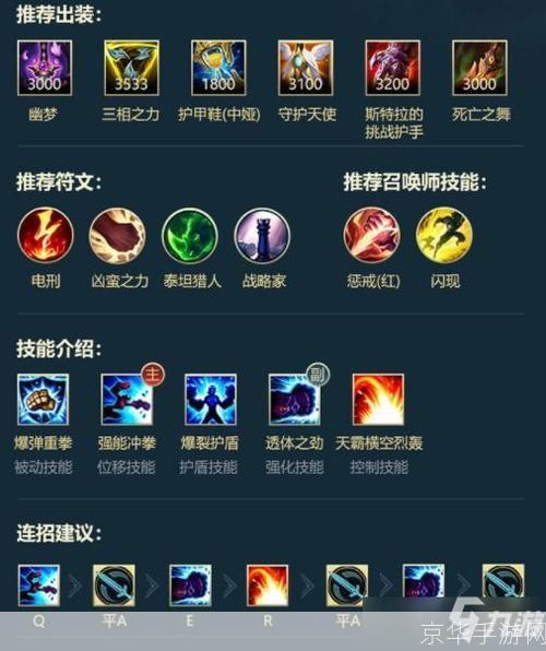 lol蔚出装:英雄联盟蔚出装攻略：打造无敌拳头的秘诀