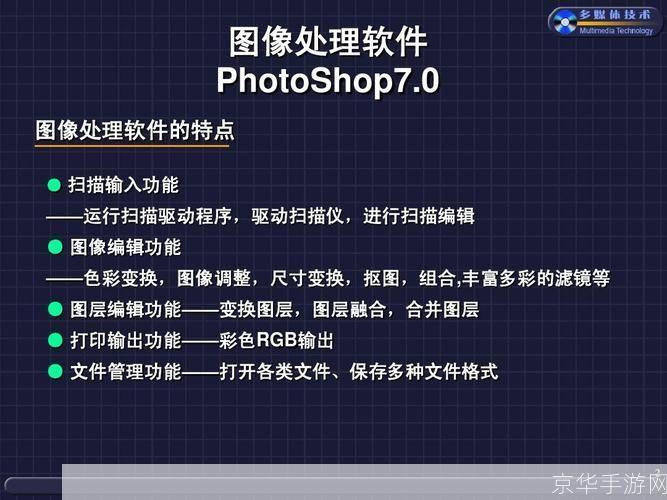 photoshop7.0怎么用 免费中文版: Photoshop 7.0中文版的使用方法详解