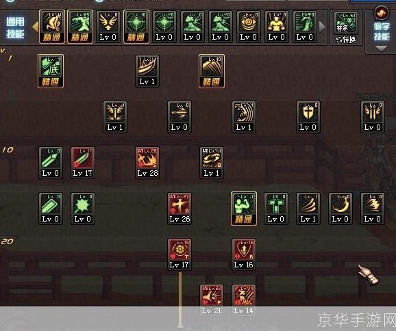 DNF80级加点模拟器：探索最强角色构建之路