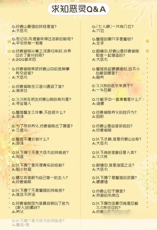风狸的游戏荣誉：揭秘其称号背后的故事