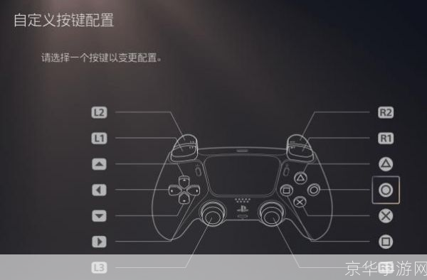 ps5怎么用 免费中文版: PS5免费中文版使用指南