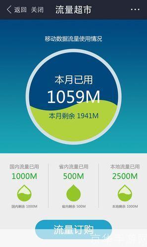 控制手机流量的软件: 掌控手机流量的神器：实用软件推荐
