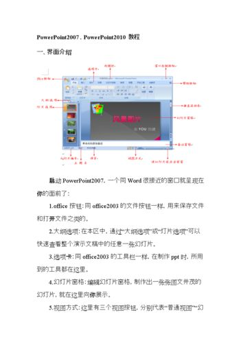 PowerPoint 2007官方免费完整版使用指南
