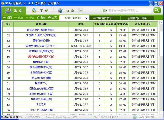 MTV分享精灵的使用方法详解