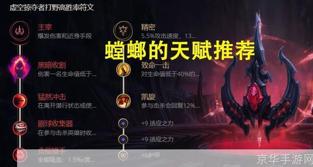 lol螳螂天赋:LOL螳螂天赋全解析：打造无敌刺客的关键