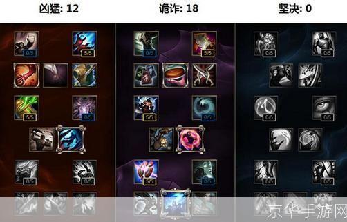 lol螳螂天赋:LOL螳螂天赋全解析：打造无敌刺客的关键