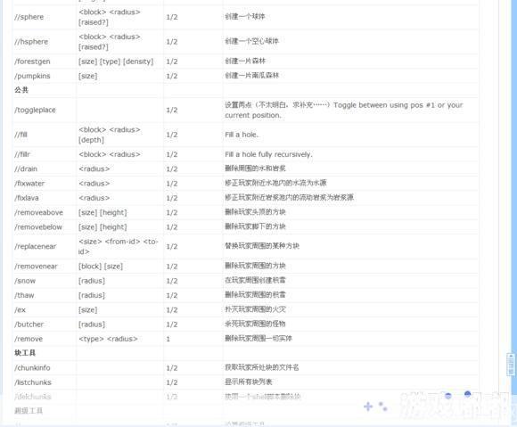 我的世界怎么用: 我的世界游戏指南：从新手到高手的完全教程