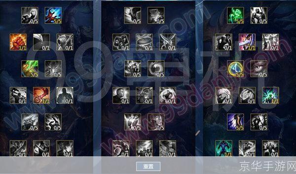 lol天赋加点:英雄联盟天赋加点攻略：打造个性化游戏角色