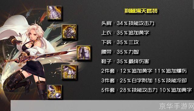DNF剑宗装备选择指南：打造无敌剑士之路