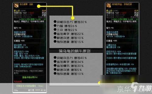 DNF剑宗装备选择指南：打造无敌剑士之路