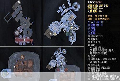 卡拉赞攻略:卡拉赞副本全攻略：掌握技巧，轻松通关