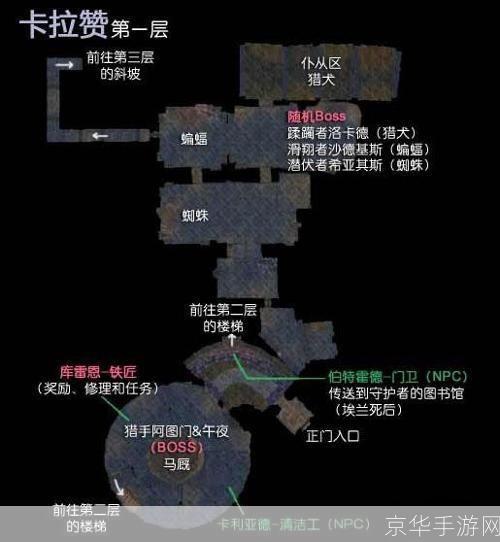 卡拉赞攻略:卡拉赞副本全攻略：掌握技巧，轻松通关