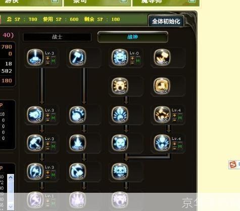 龙之谷战士加点攻略：打造无敌战斗机器