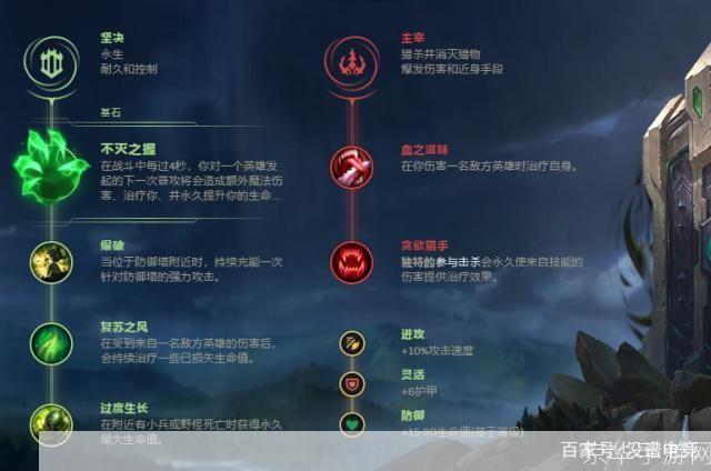 英雄联盟提莫符文:英雄联盟提莫符文攻略：决胜关键，选对符文