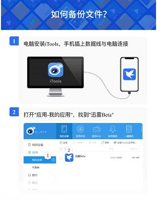 xunlei怎么安装: 详解迅雷安装步骤