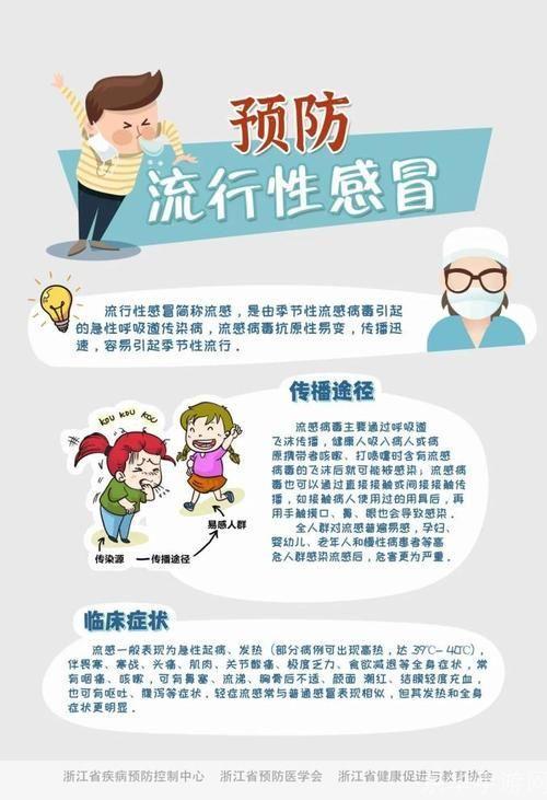 传染病 怎么用: 传染病的预防与控制：如何有效使用公共卫生策略