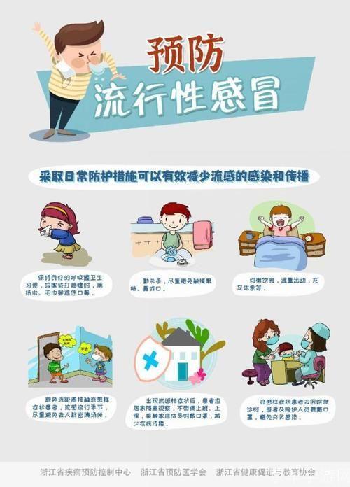传染病 怎么用: 传染病的预防与控制：如何有效使用公共卫生策略