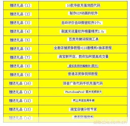 淘宝助理官网使用教程：轻松管理店铺，提升销售业绩