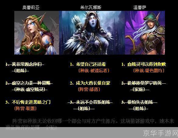 魔兽世界版本演变与游戏内容深度解析