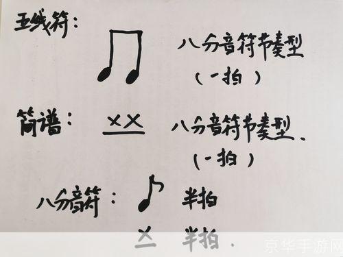 八分音符怎么用: 八分音符的运用与理解