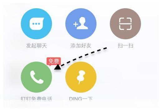 网络免费电话怎么用: 网络免费电话的使用方法详解