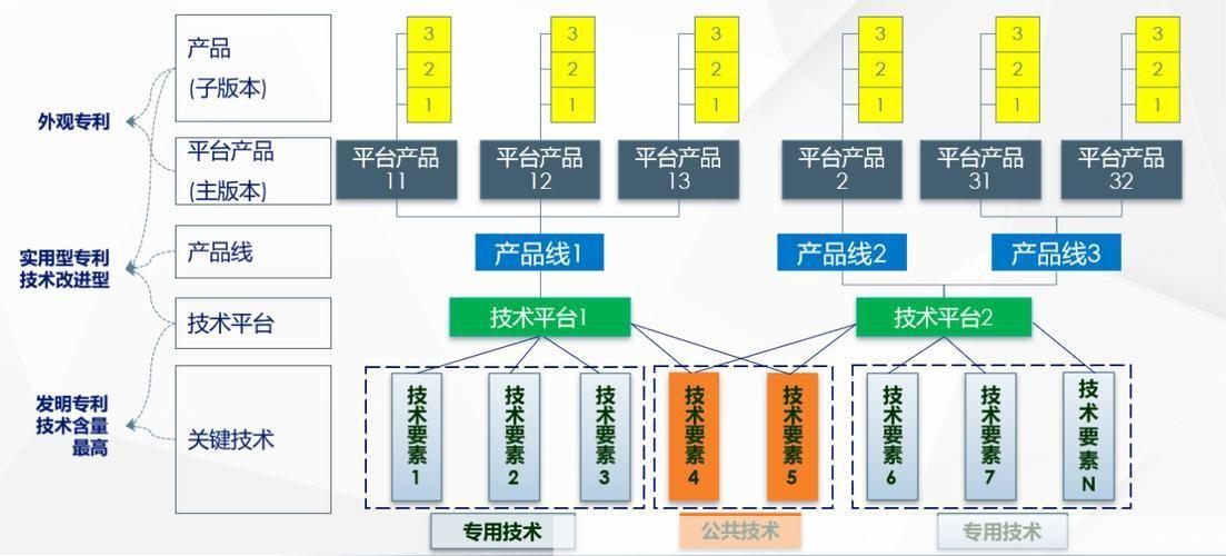 中科软件园怎么用: 中科软件园的使用方法详解