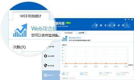 上网流量监控软件：保护您的网络资源，优化您的在线体验