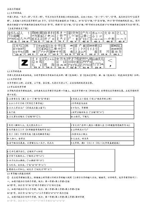 五笔打字员官方使用指南