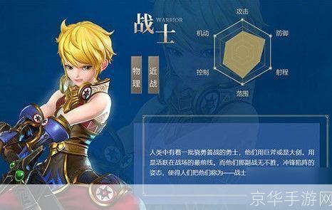 龙之谷职业选择指南：探索最强角色的秘密