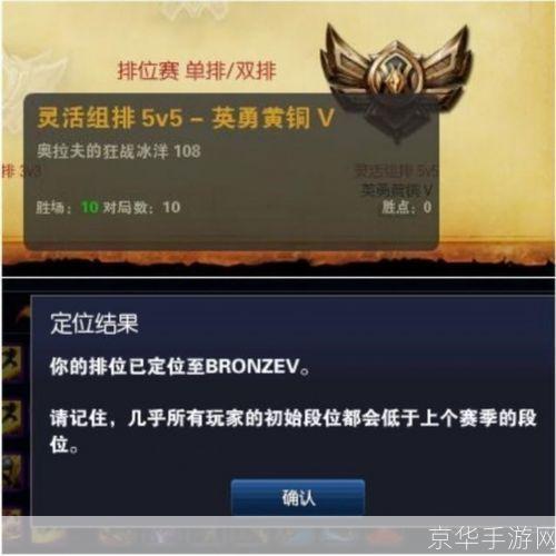 英雄联盟排位赛无法参与：问题、原因及解决方案
