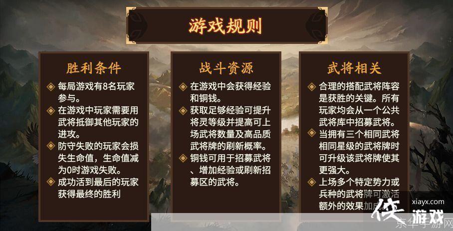 三国杀怎么玩啊:掌握三国杀：游戏规则与策略指南