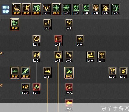 DNF技能加点攻略：打造最强角色战斗力
