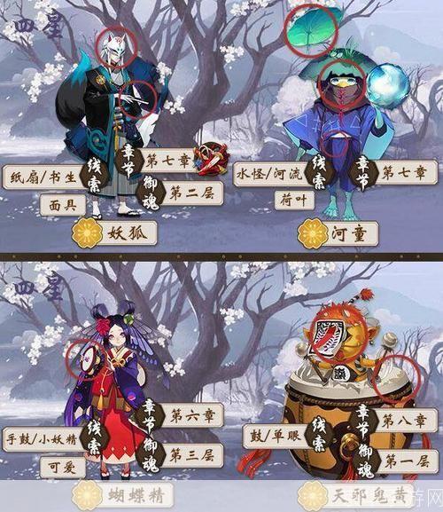 阴阳师悬赏:阴阳师悬赏：探索神秘世界，挑战强力妖怪！