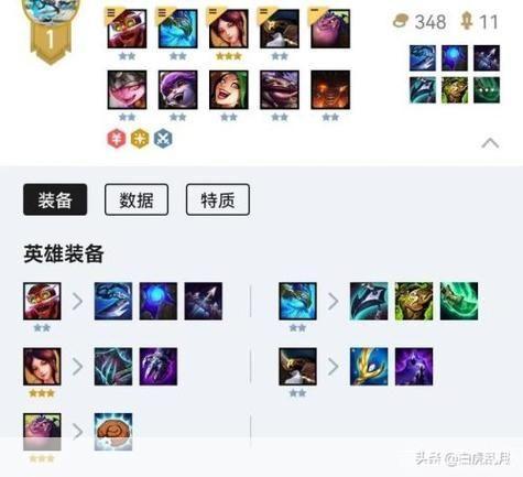 dnf武神装备:DNF武神装备全解析：打造无敌战斗力的秘密武器