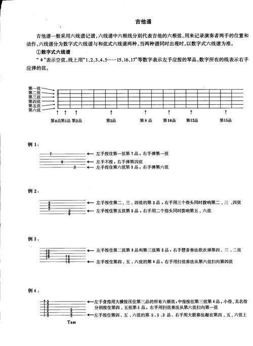 吉他曲谱安装指南