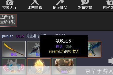 dota2国服饰品交易吧探究：饰品市场的繁荣与游戏文化的深度融合