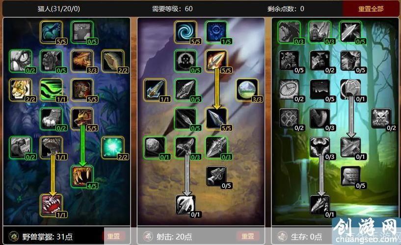 德莱尼种族天赋深探：独特技能与游戏策略解析