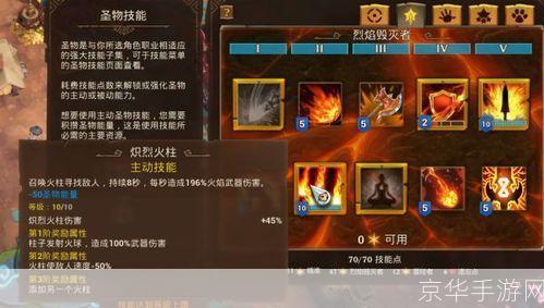 火炬之光加点攻略：打造最强角色，征服游戏世界