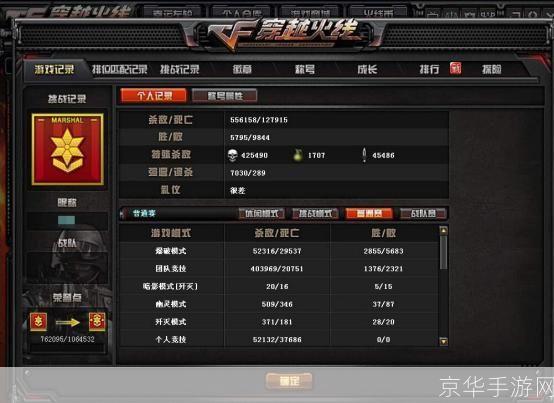 穿越火线荣誉系统:穿越火线荣誉系统：战场荣耀的象征与挑战